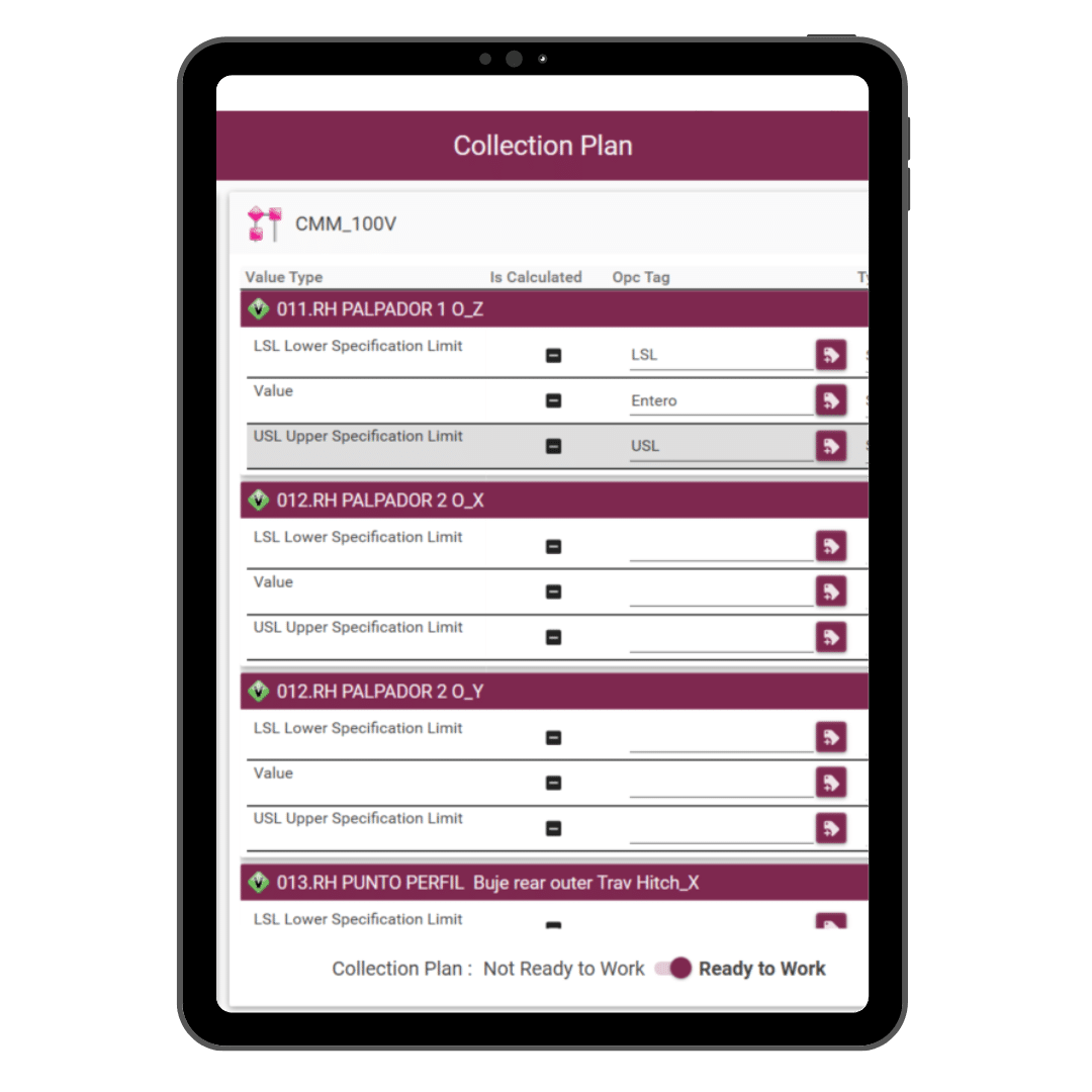 SPCPro - OPC UA for IT