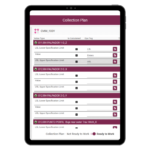 SPCPro - OPC UA for IT